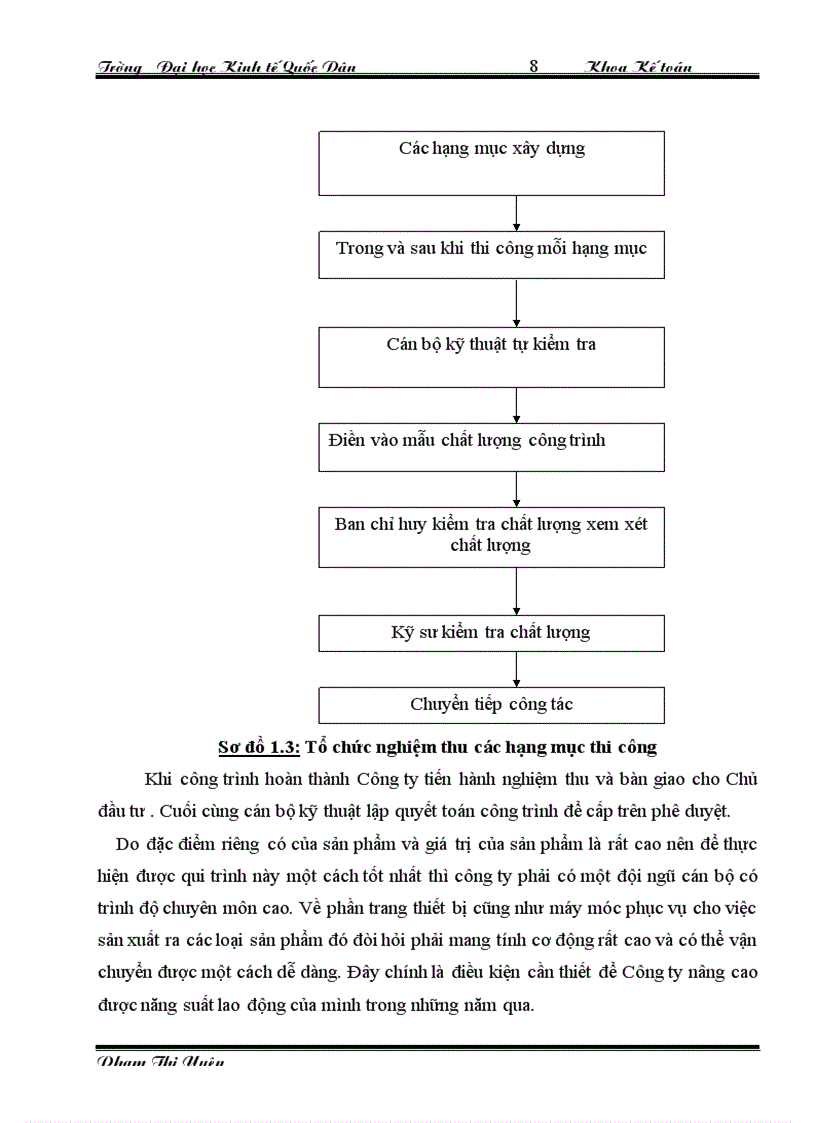 image for page Hoàn thiện kế toán chi phí sản xuất và tính giá thành sản phẩm tại chi nhánh Cty CP Lắp Máy Điện Nước và XD XN Xây lắp số 8