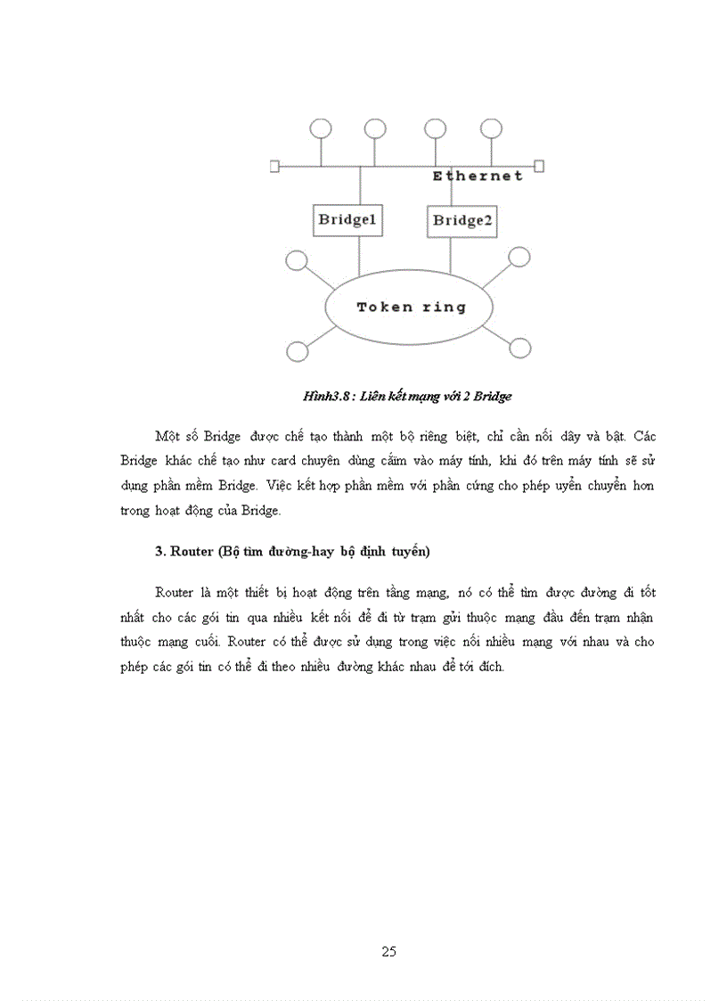 image for page Tổng quan về mạng máy tính mô hình OSI và các thiết bị kết nối