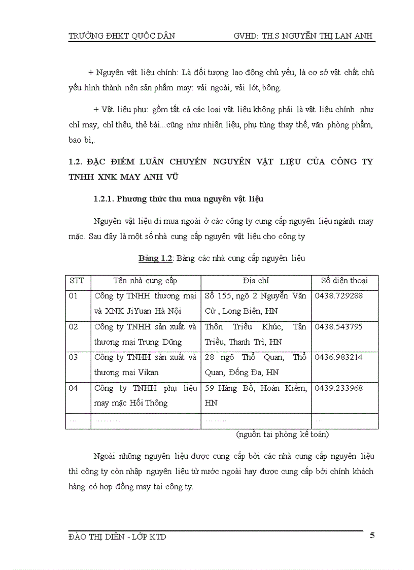 image for page Hoàn thiện kế toán nguyên vật liệu tại công ty TNHH XNK MAY ANH VŨ