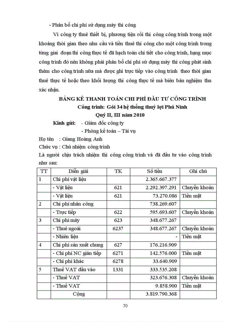 image for page Kế toán tập hợp chi phí và tính giá thành sản phẩm xây lắp tại công ty Cổ phần Đầu tư và Xây dựng công trình Tây Đô