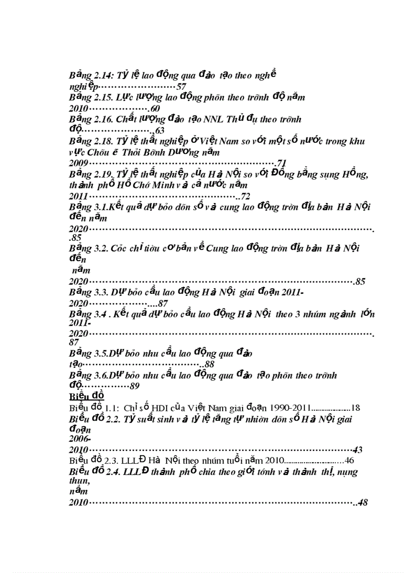 image for page Phát triển nguồn nhân lực của Thành phố Hà Nội phục vụ sự nghiệp công nghiệp hoá hiện đại hoá Thủ đô giai đoạn 2011 2020