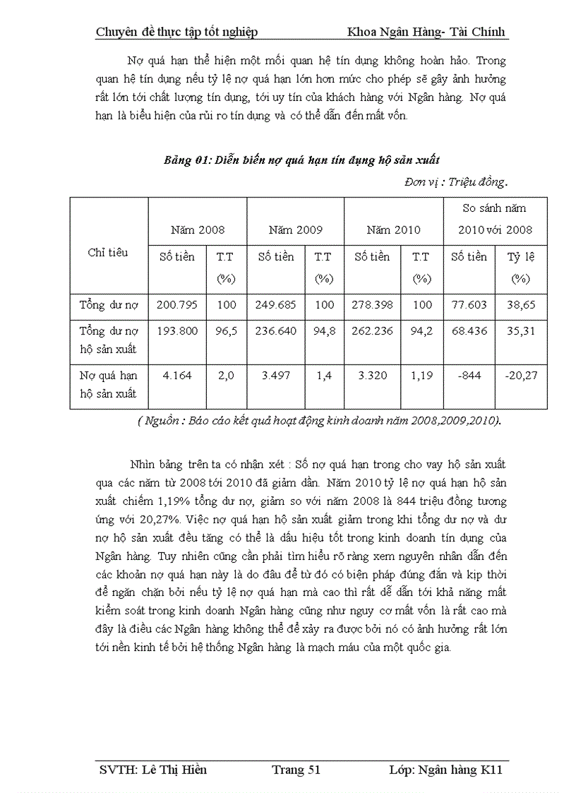 image for page Giải pháp nâng cao hiệu quả tín dụng đối với kinh tế hộ sản xuất tại Chi nhánh NHNo PTNT huyện Thanh Hà tỉnh Hải Dương