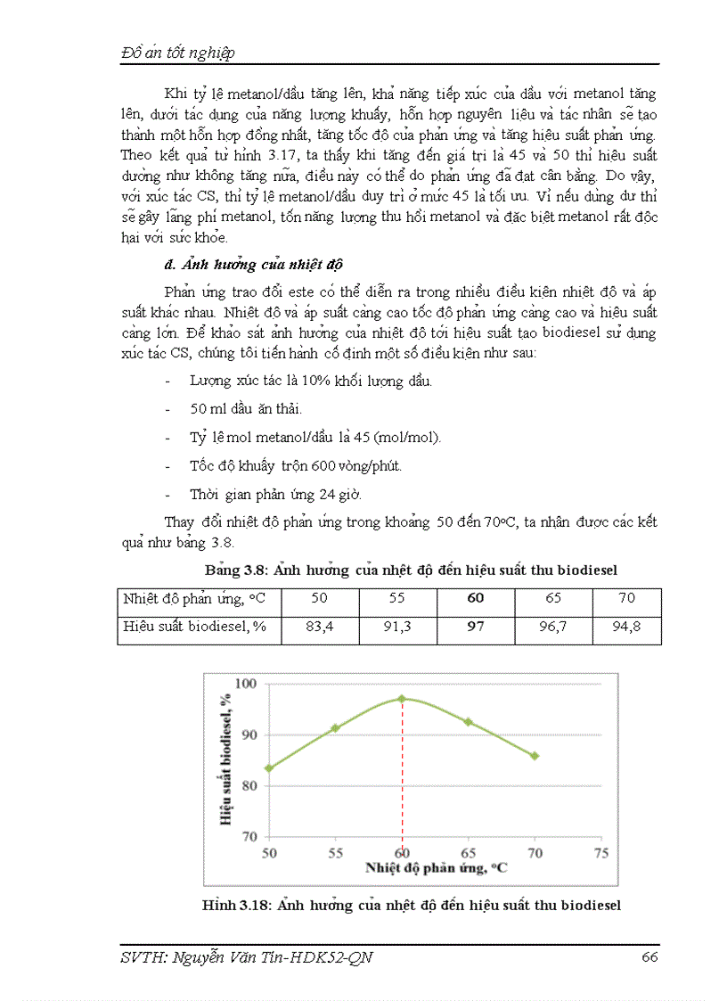 image for page Nghiên cứu tập hợp và đặc trưng xúc tác lưỡng chức Calcium Silicate CS cho quá trình chuyển hoá dầu ăn thải thành biodiezel