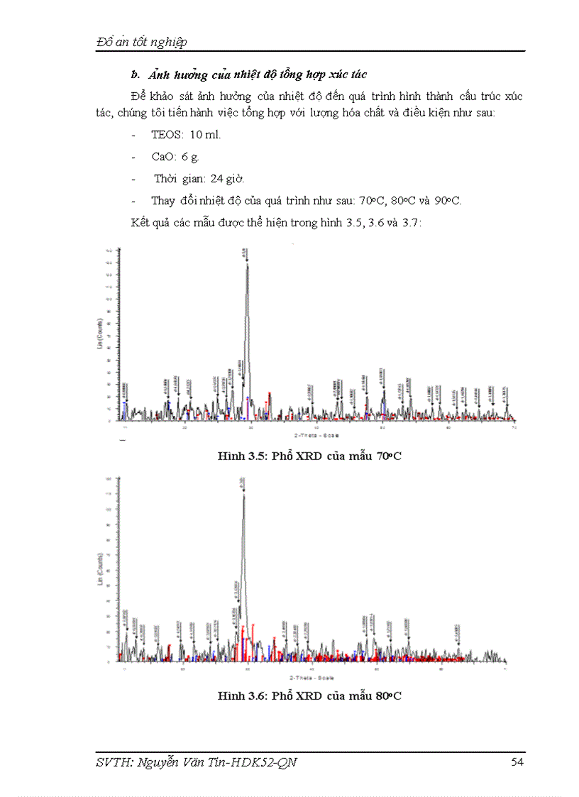 image for page Nghiên cứu tập hợp và đặc trưng xúc tác lưỡng chức Calcium Silicate CS cho quá trình chuyển hoá dầu ăn thải thành biodiezel