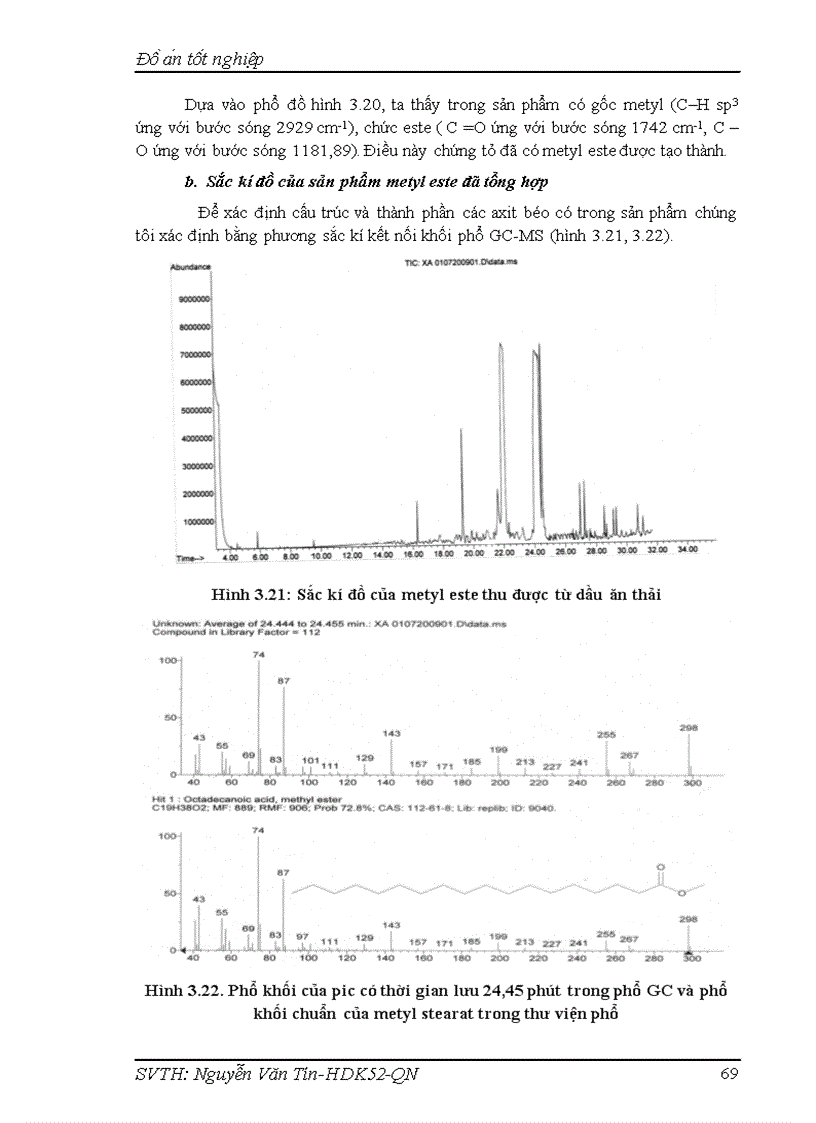 image for page Nghiên cứu tập hợp và đặc trưng xúc tác lưỡng chức Calcium Silicate CS cho quá trình chuyển hoá dầu ăn thải thành biodiezel