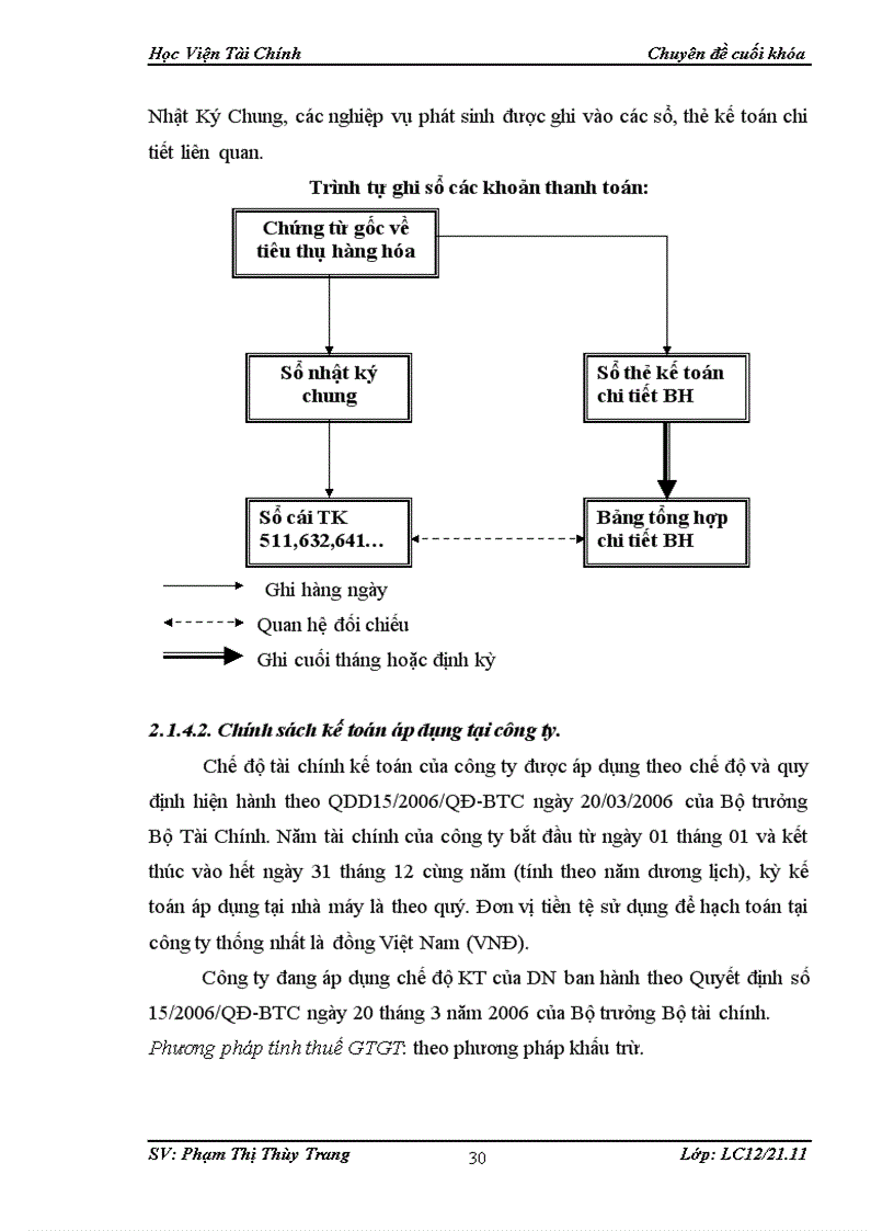 image for page Hoàn thiện công tác kế toán bán hàng và xác định kết quả bán hàng tại Công ty cổ phần Tư vấn Đầu tư XNK Quốc tế VCN