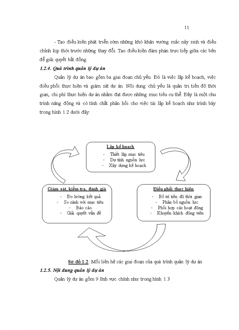 image for page Quản lý rủi ro trong dự án đầu tư xây dựng cơ bản của Tổng công ty tư vấn xây dựng Việt Nam áp dụng tại công trình 25 Lý Thường Kiệt Hà Nội