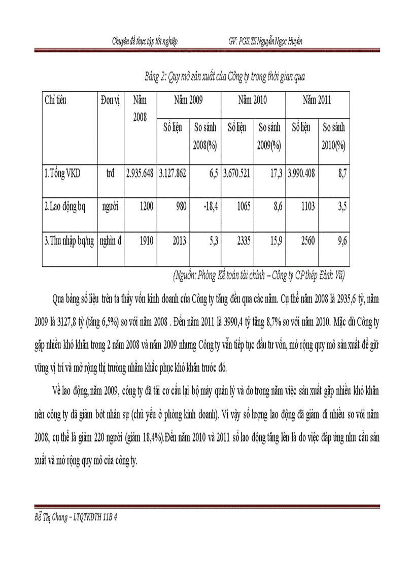 image for page Giải pháp nâng cao hiệu quả sử dụng vốn kinh doanh ở Công ty Cổ phần thép Đình Vũ 1