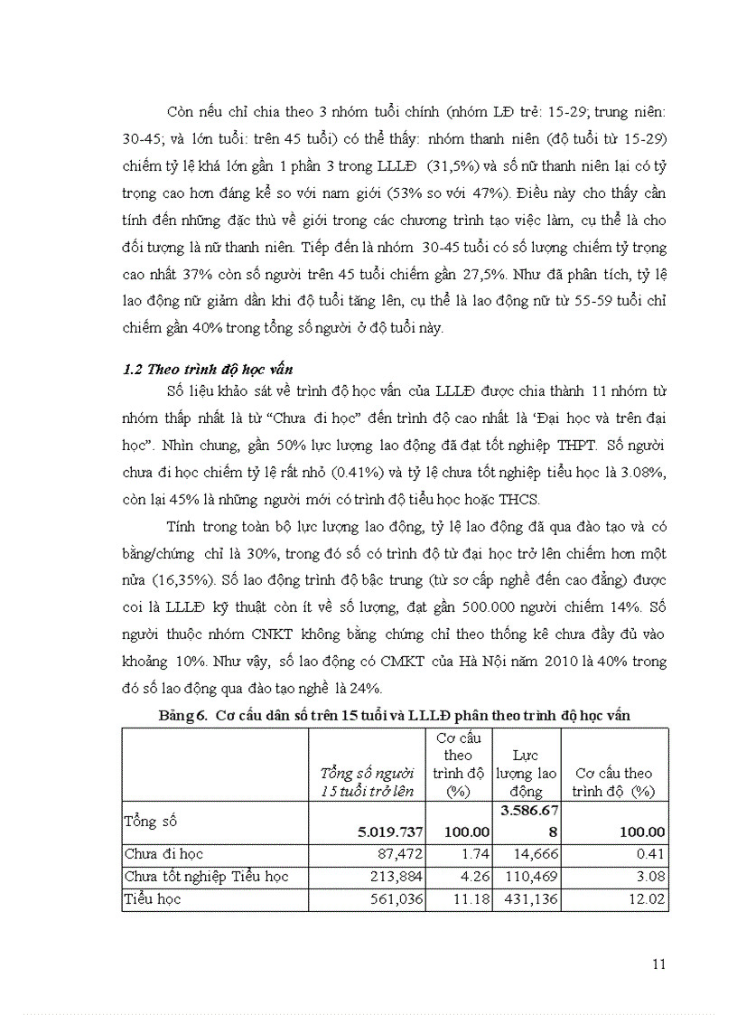image for page Quy hoạch PHáT TRIểN mạng lưới trường cao đẳng nghề trường trung cấp nghề và trung tâm dạy nghề trên địa bàn thành phố hà nội ĐếN NĂM 2020 tầm nhìn đến năm 2030