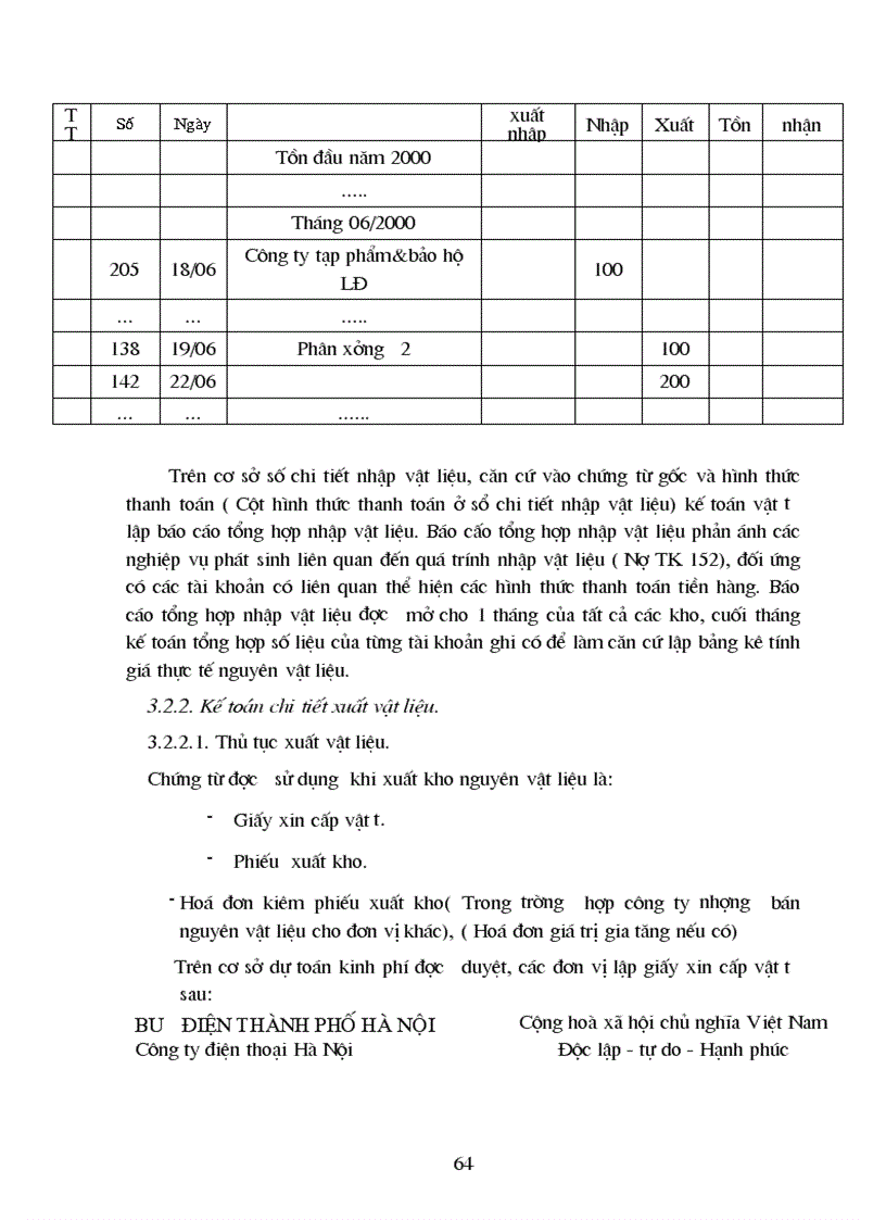 image for page Hạch toán chi tiết nguyên liệu vật liệu với việc nâng cao hiệu quả sử dụng vốn lưu động trong sản xuất kinh doanh tại Công ty Điện thoại Hà Nội