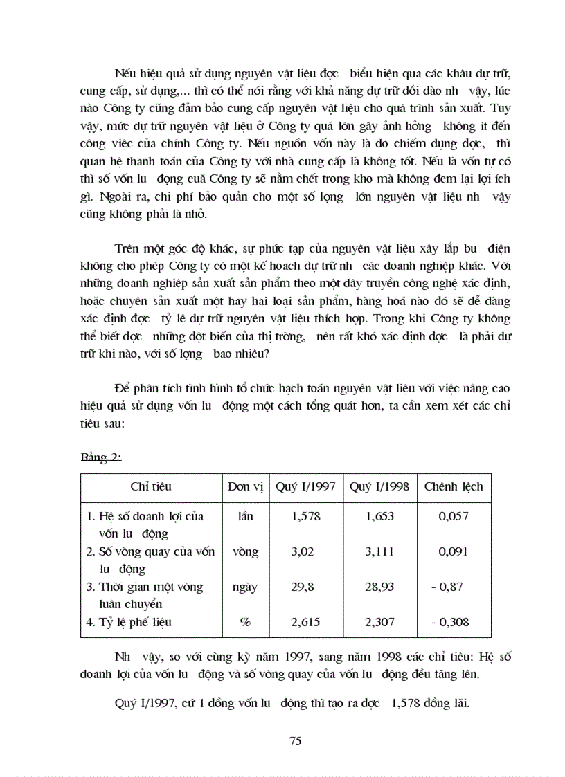 image for page Hạch toán chi tiết nguyên liệu vật liệu với việc nâng cao hiệu quả sử dụng vốn lưu động trong sản xuất kinh doanh tại Công ty Điện thoại Hà Nội