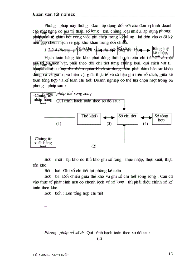 image for page Hoàn thiện tổ chức hạch toán các hoạt động xuất khẩu hàng hoá với việc nâng cao hiệu quả kinh doanh tại Công ty XNK tổng hợp và chuyển giao công nghệ VN