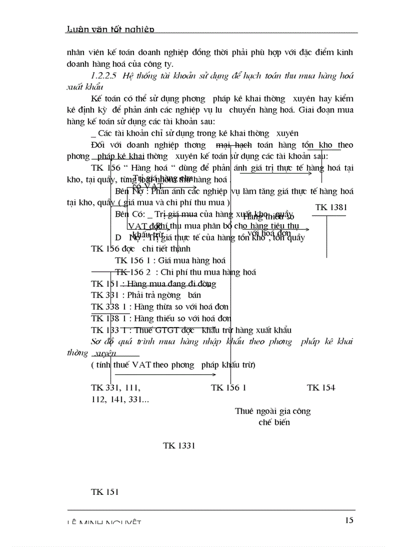 image for page Hoàn thiện tổ chức hạch toán các hoạt động xuất khẩu hàng hoá với việc nâng cao hiệu quả kinh doanh tại Công ty XNK tổng hợp và chuyển giao công nghệ VN