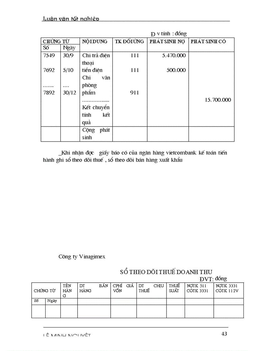 image for page Hoàn thiện tổ chức hạch toán các hoạt động xuất khẩu hàng hoá với việc nâng cao hiệu quả kinh doanh tại Công ty XNK tổng hợp và chuyển giao công nghệ VN