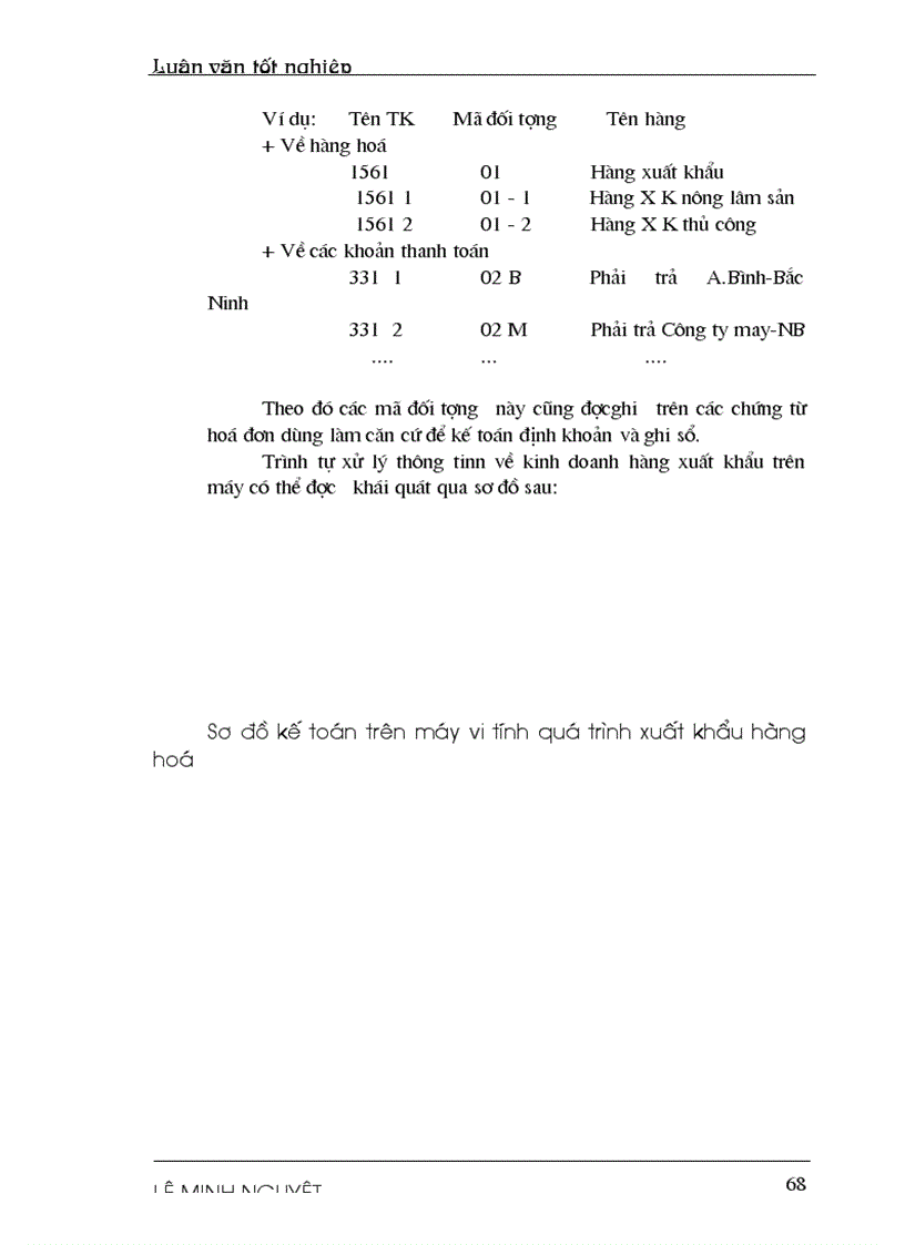 image for page Hoàn thiện tổ chức hạch toán các hoạt động xuất khẩu hàng hoá với việc nâng cao hiệu quả kinh doanh tại Công ty XNK tổng hợp và chuyển giao công nghệ VN