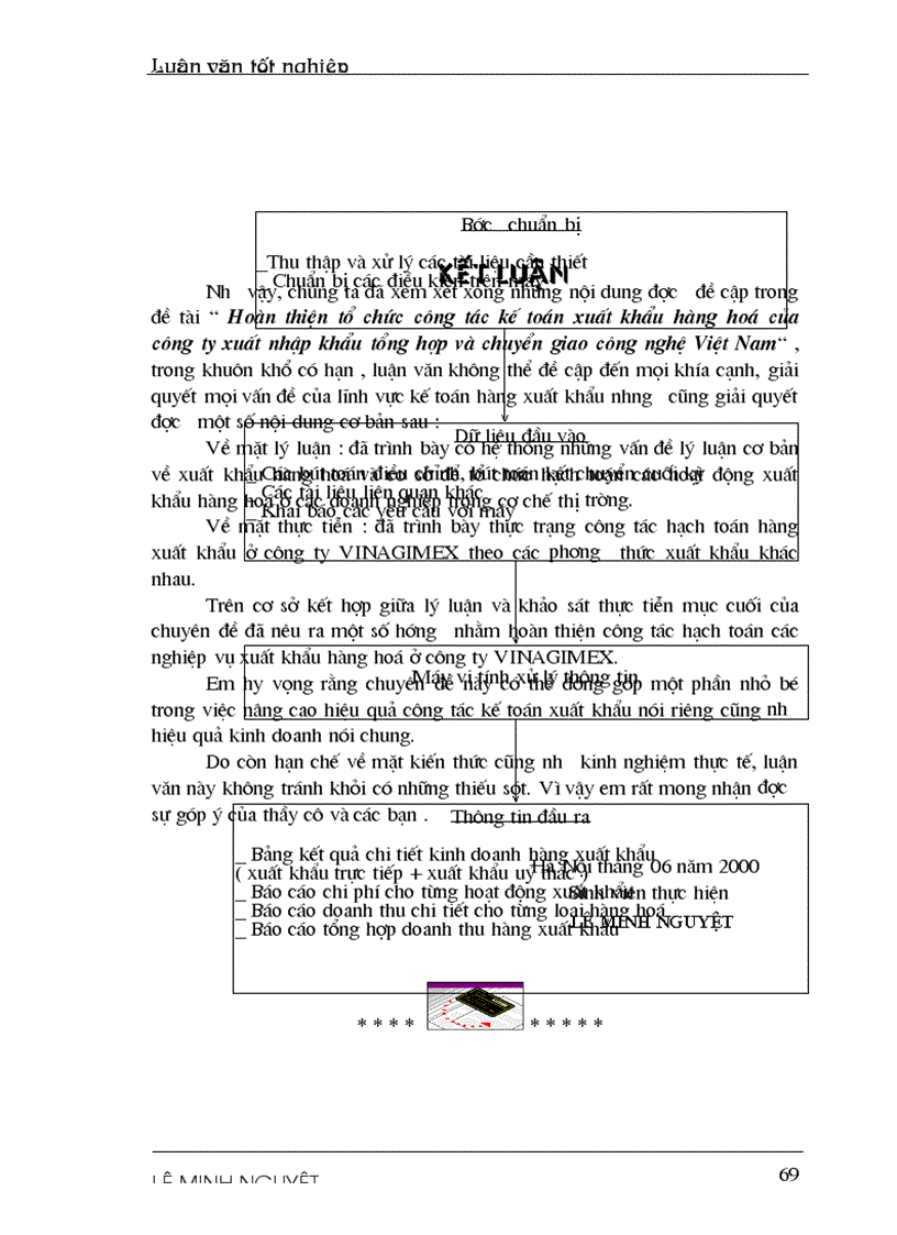 image for page Hoàn thiện tổ chức hạch toán các hoạt động xuất khẩu hàng hoá với việc nâng cao hiệu quả kinh doanh tại Công ty XNK tổng hợp và chuyển giao công nghệ VN