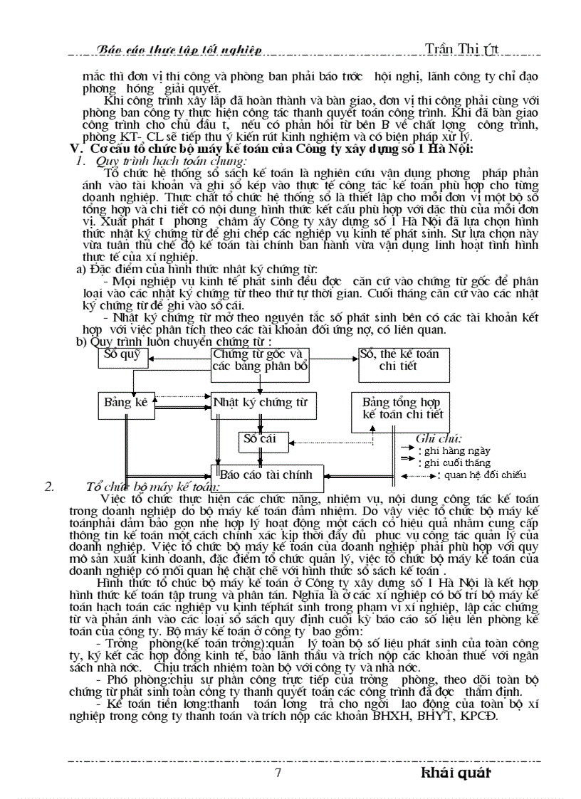 image for page Kế toán lao động tiền lương