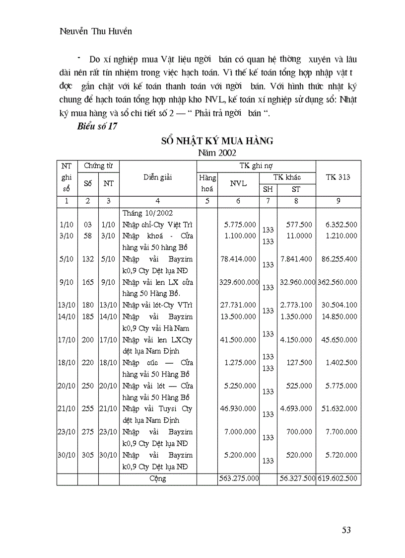 image for page Kế toán nguyên vật liệu và CC DC tại công ty 247 Tổng cục hậu cần Bộ quốc phòng 1