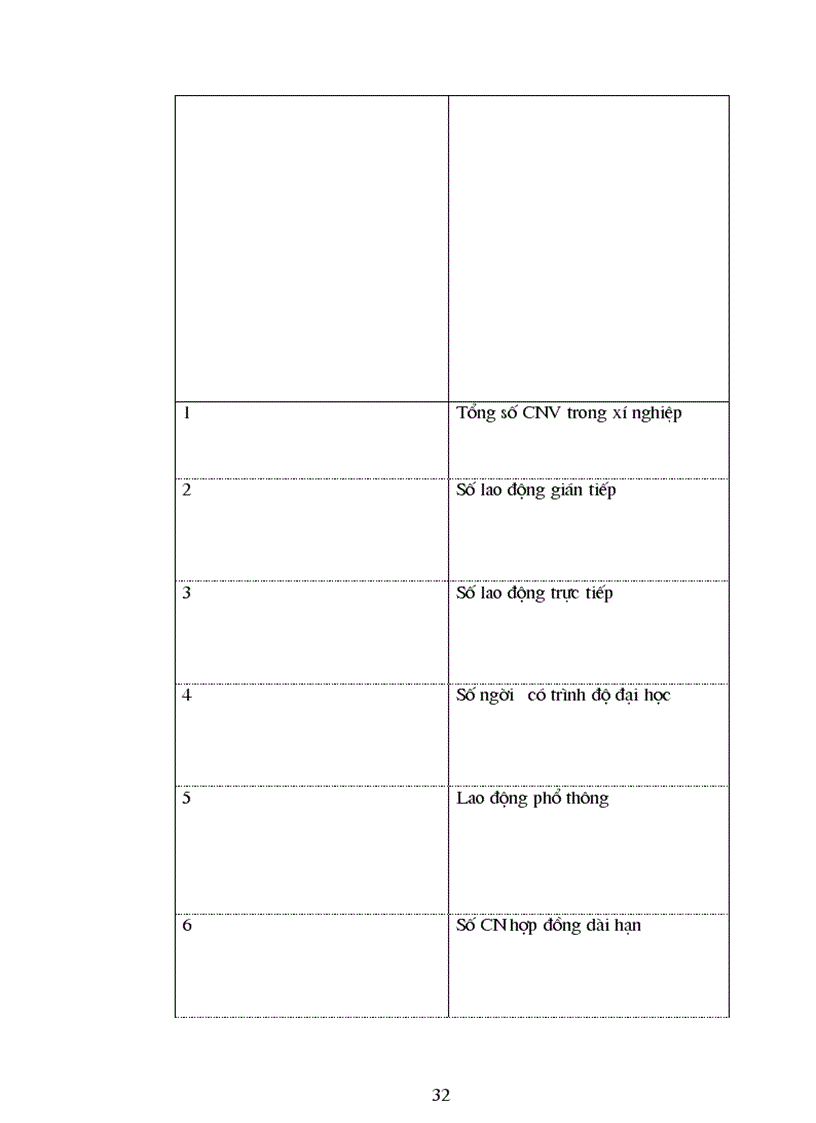 image for page Kế toán tiền lương và các khoản trích theo lương tại Xí nghiệp tập thể Vinh Quang 1