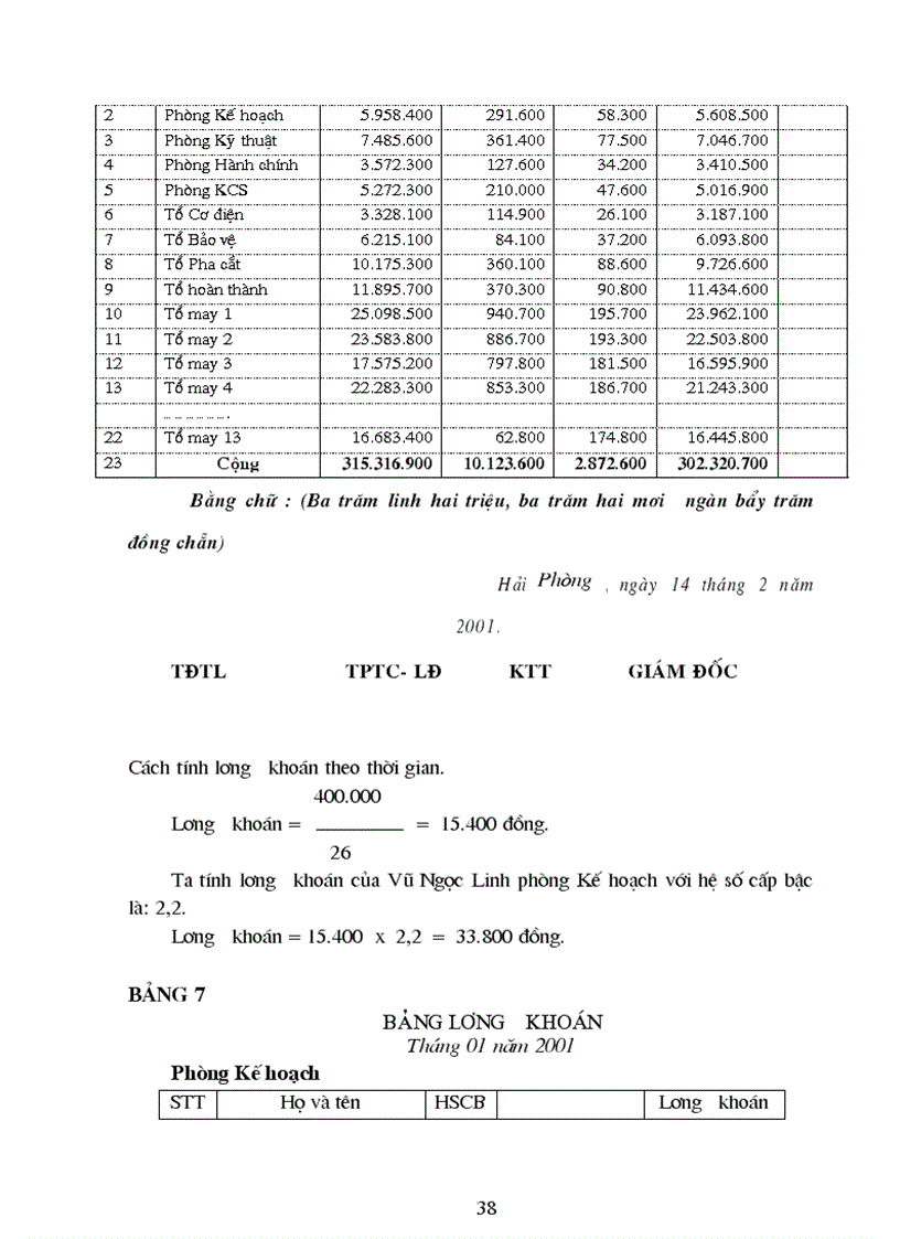 image for page Kế toán tiền lương và các khoản trích theo lương tại Xí nghiệp tập thể Vinh Quang 1