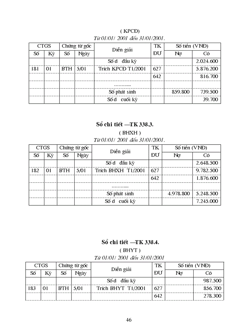 image for page Kế toán tiền lương và các khoản trích theo lương tại Xí nghiệp tập thể Vinh Quang 1