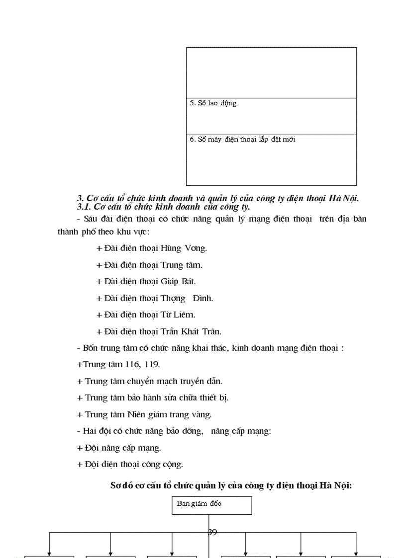 image for page Hạch toán chi tiết nguyên liệu vật liệu với việc nâng cao hiệu quả sử dụng vốn lưu động trong sản xuất kinh doanh tại Công ty Điện thoại Hà Nội 1