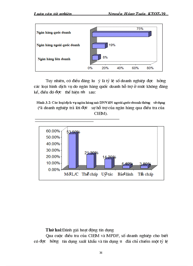 image for page Hỗ trợ xuất nhập khẩu cho các doanh nghiệp vừa và nhỏ ở Việt Nam Hiện trạng và những kiến nghị giải pháp 1