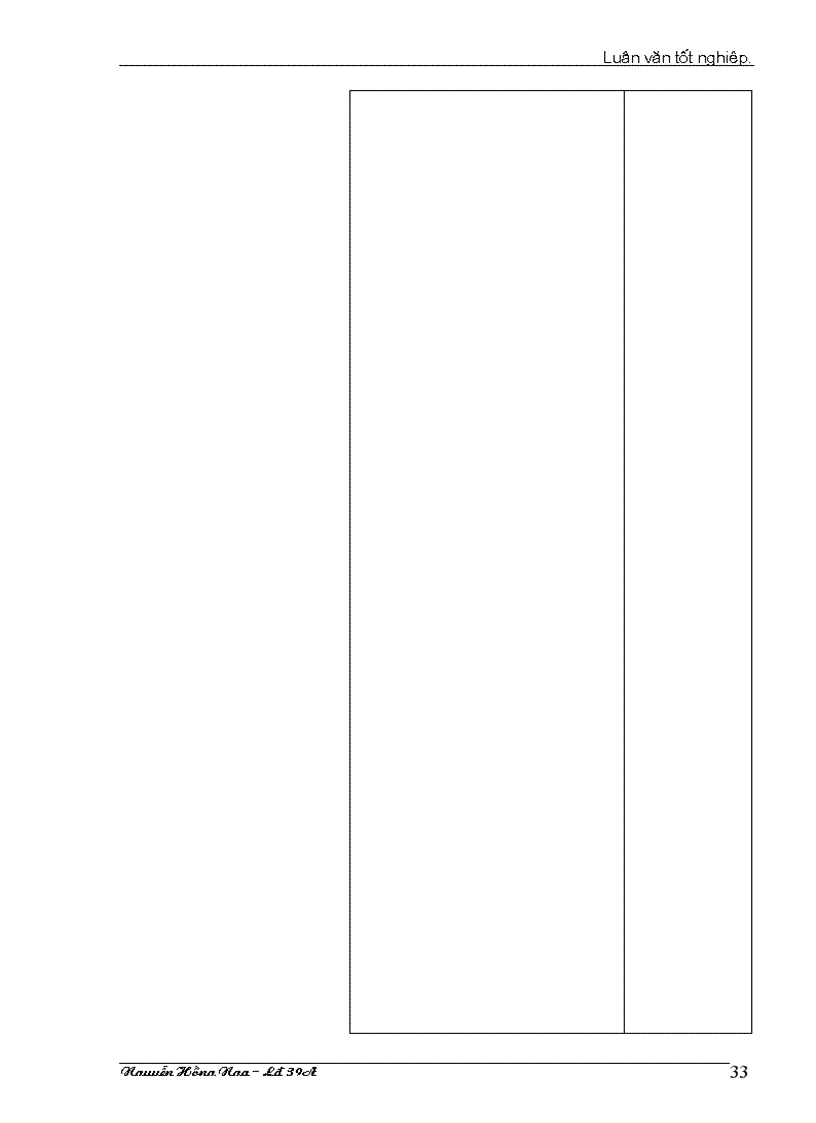 image for page Một số biện pháp nhằm tạo động lực cho người lao động tại công ty Gốm xây dựng Đoàn kết