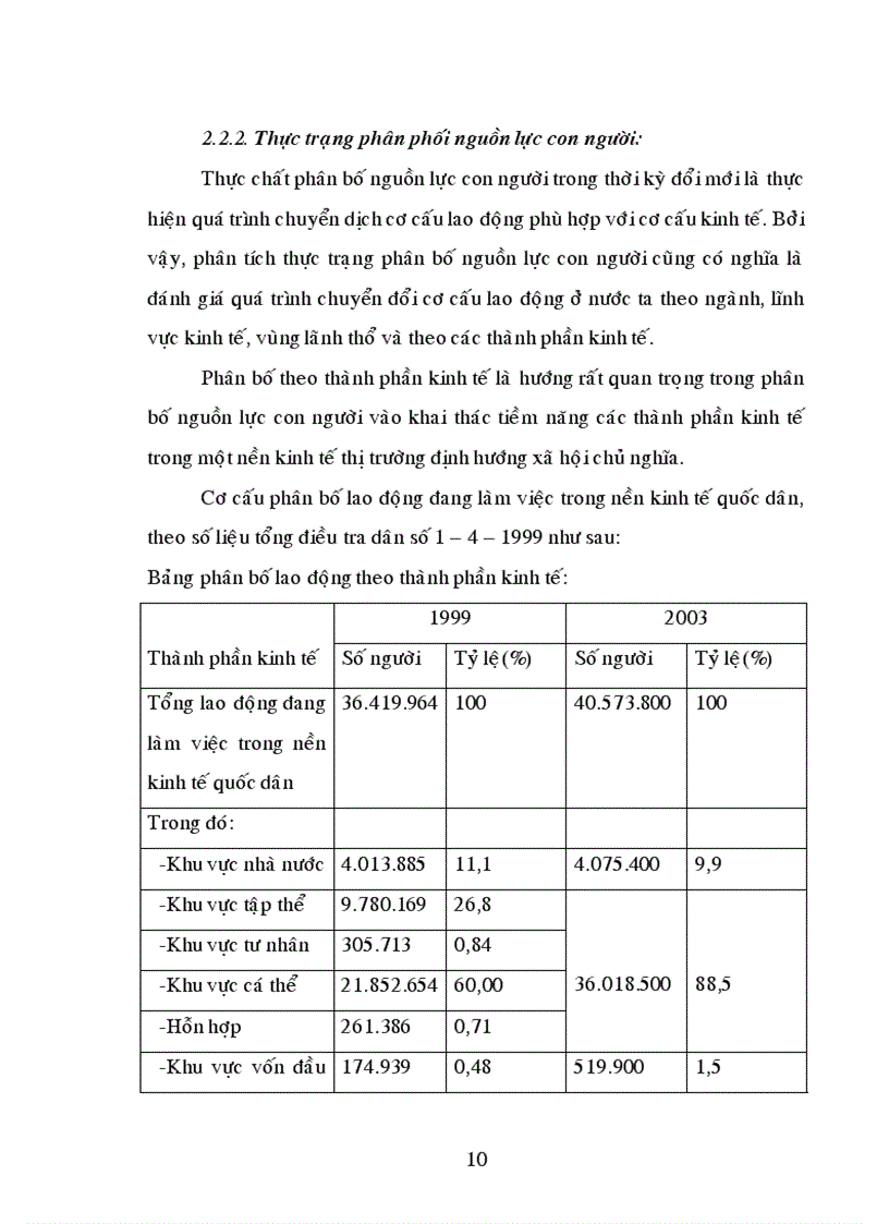 image for page Phân phối và trao đổi hàng hoá trong quá trình hình thành và phát triển nền kinh tế thị trường ở nước ta