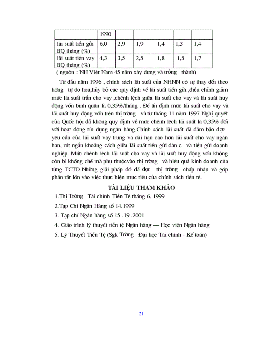 image for page Lãi suất tín dụng và sự điều hành lãi suất tín dụng của Ngân hàng Nhà nước ở Việt Nam hiện nay 1