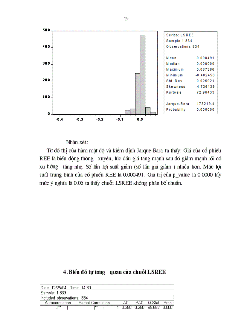 image for page Sử dụng mô hình arch và garch để phân tích và dự báo về giá cổ phiếu trên thị trường chứng khoán việt nam 1