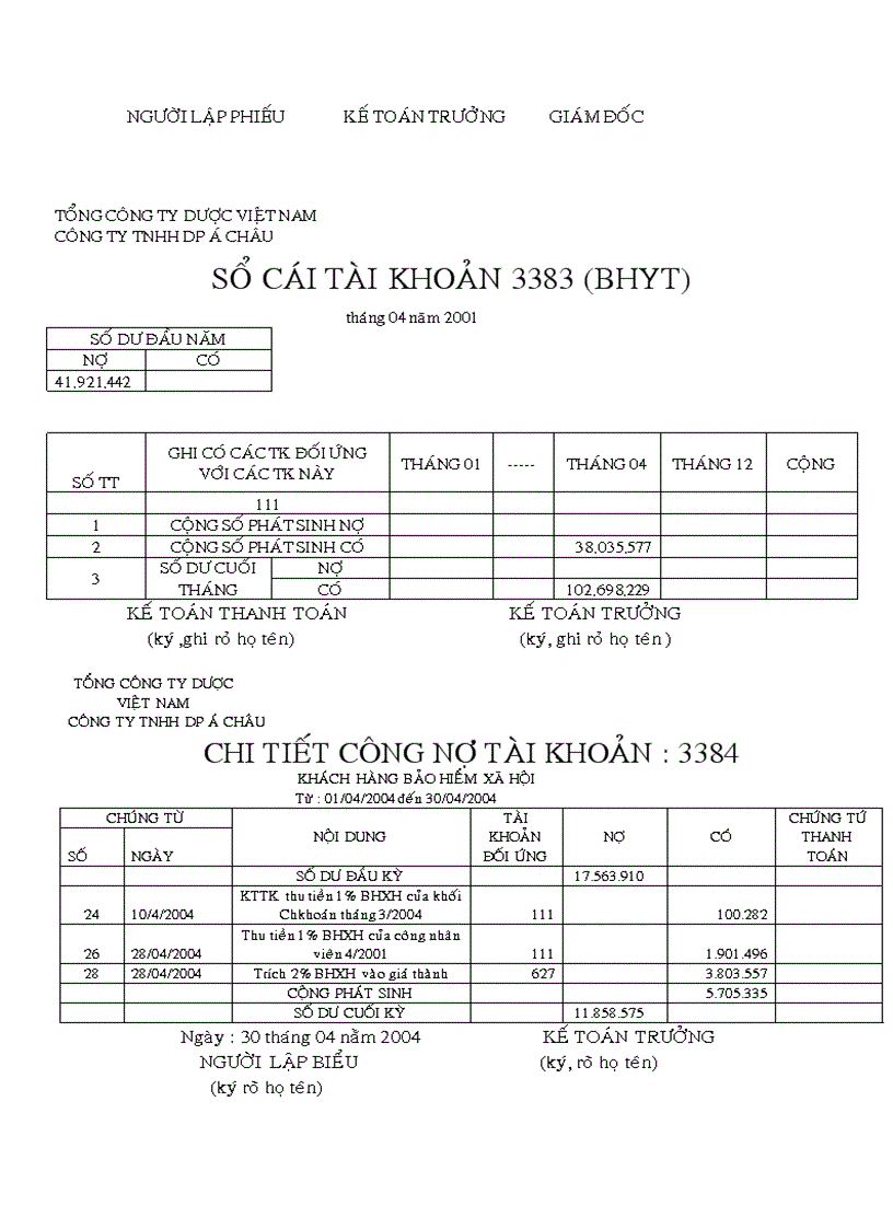 image for page Kế toán lao động tiền lương và các khoản trích theo lương tại Công ty TNHH dược phẩm Á Châu