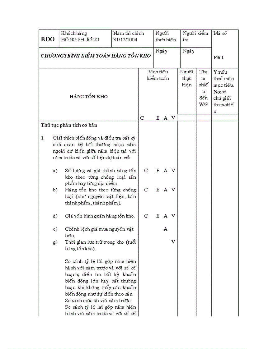 image for page Quy trình kiểm toán hàng tồn kho được áp dụng tại Công ty cổ phần kiểm toán và tư vấn tài chính kế toáN AFC