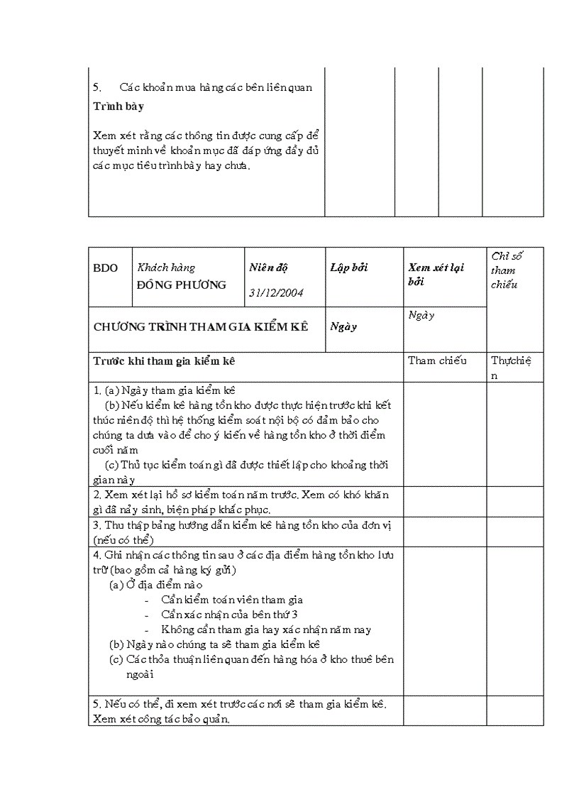 image for page Quy trình kiểm toán hàng tồn kho được áp dụng tại Công ty cổ phần kiểm toán và tư vấn tài chính kế toáN AFC