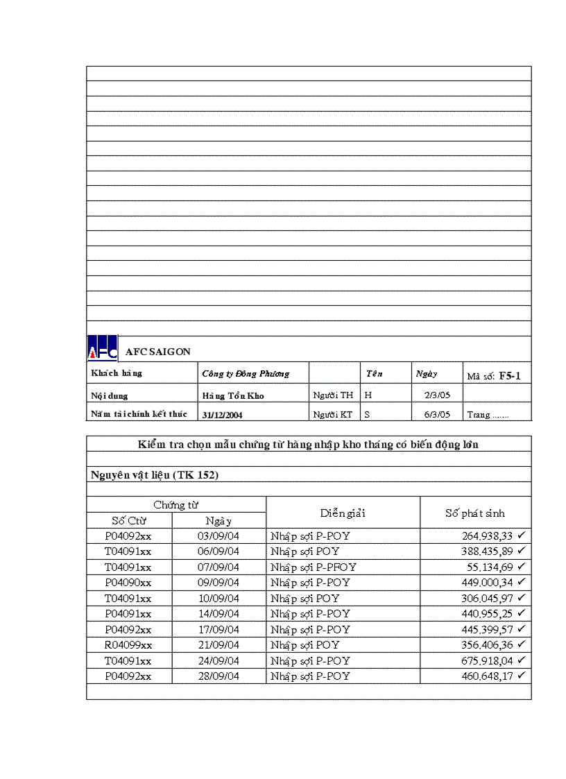 image for page Quy trình kiểm toán hàng tồn kho được áp dụng tại Công ty cổ phần kiểm toán và tư vấn tài chính kế toáN AFC