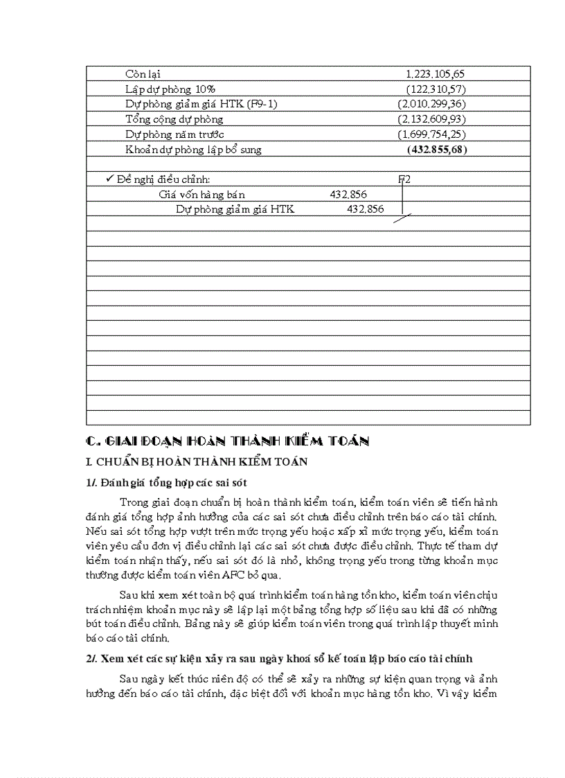 image for page Quy trình kiểm toán hàng tồn kho được áp dụng tại Công ty cổ phần kiểm toán và tư vấn tài chính kế toáN AFC