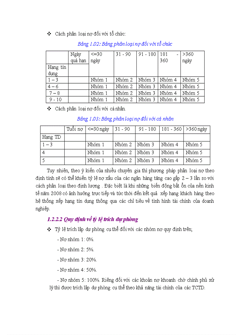 image for page Nợ xấu và nguy cơ tiềm ẩn đối với hệ thống ngân hàng Việt Nam