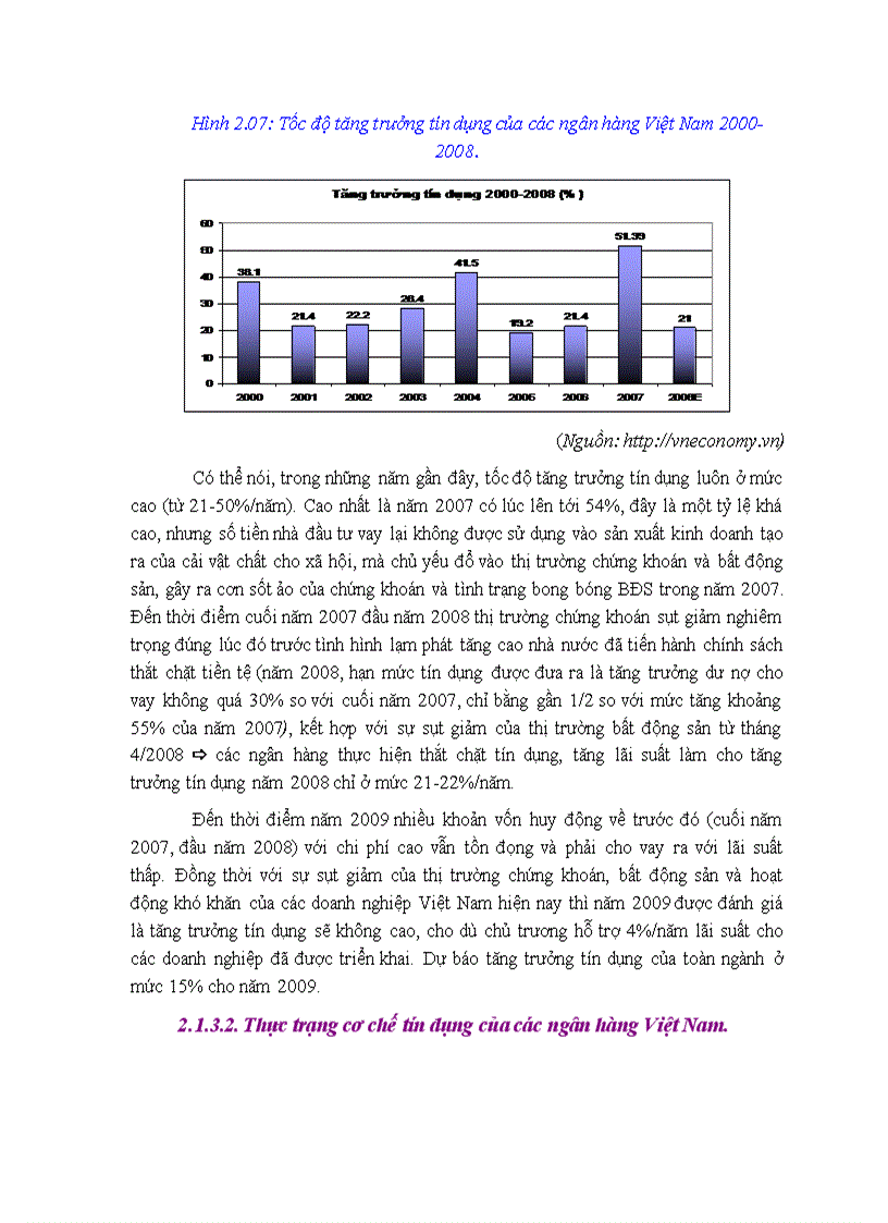 image for page Nợ xấu và nguy cơ tiềm ẩn đối với hệ thống ngân hàng Việt Nam