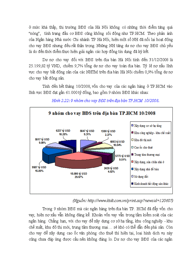 image for page Nợ xấu và nguy cơ tiềm ẩn đối với hệ thống ngân hàng Việt Nam