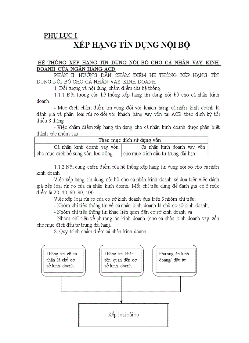 image for page Nợ xấu và nguy cơ tiềm ẩn đối với hệ thống ngân hàng Việt Nam