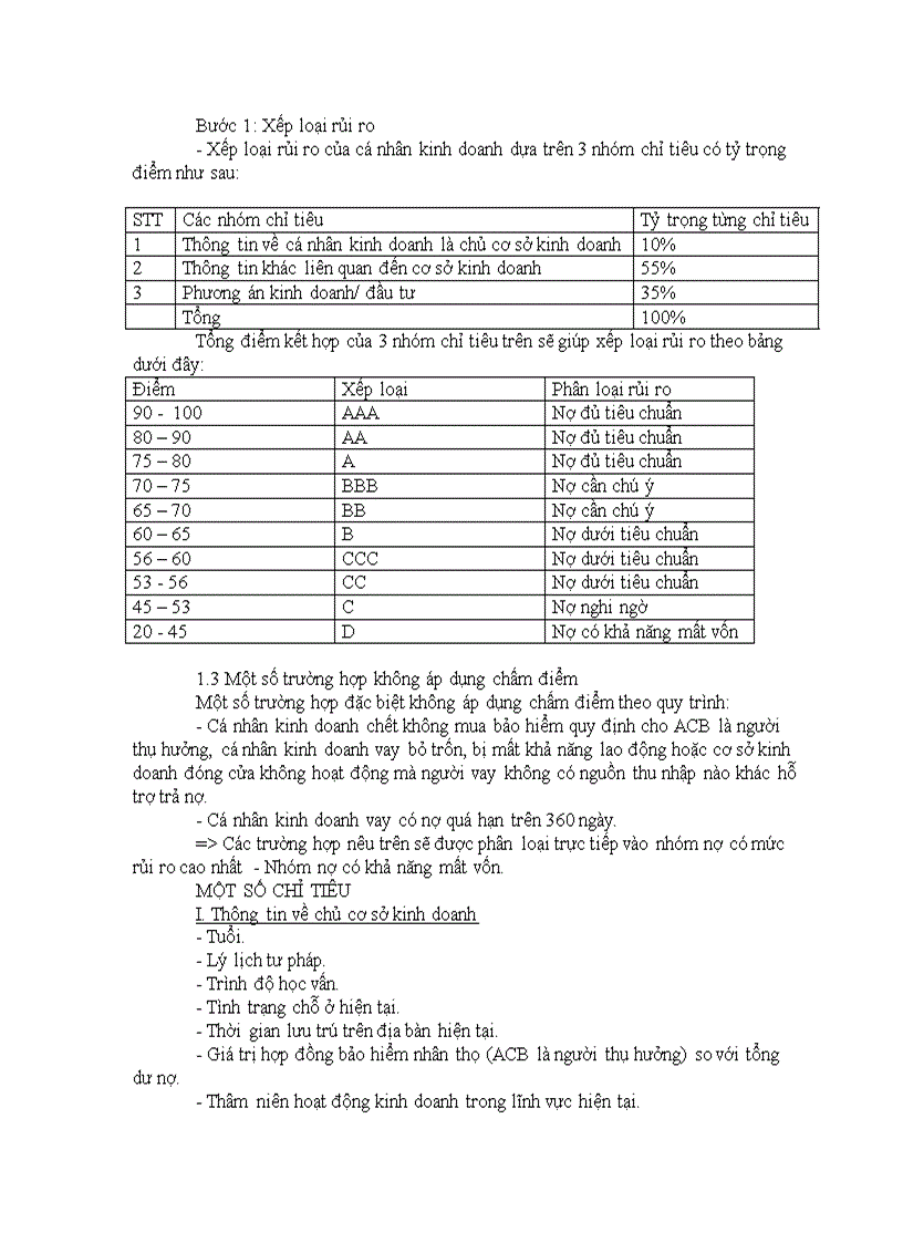 image for page Nợ xấu và nguy cơ tiềm ẩn đối với hệ thống ngân hàng Việt Nam