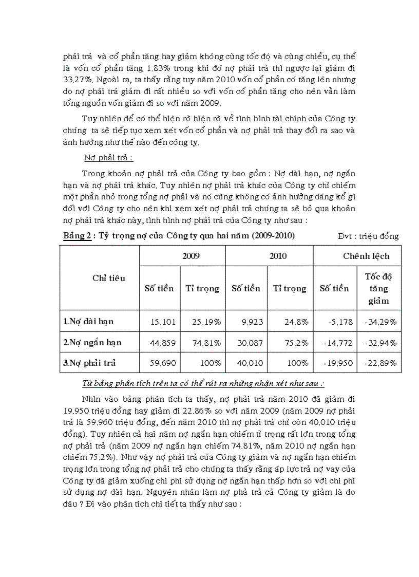 image for page Phân tích cấu trúc vốn và chi phí sử dụng vốn của công ty cổ phần quảng cáo sao thế giới