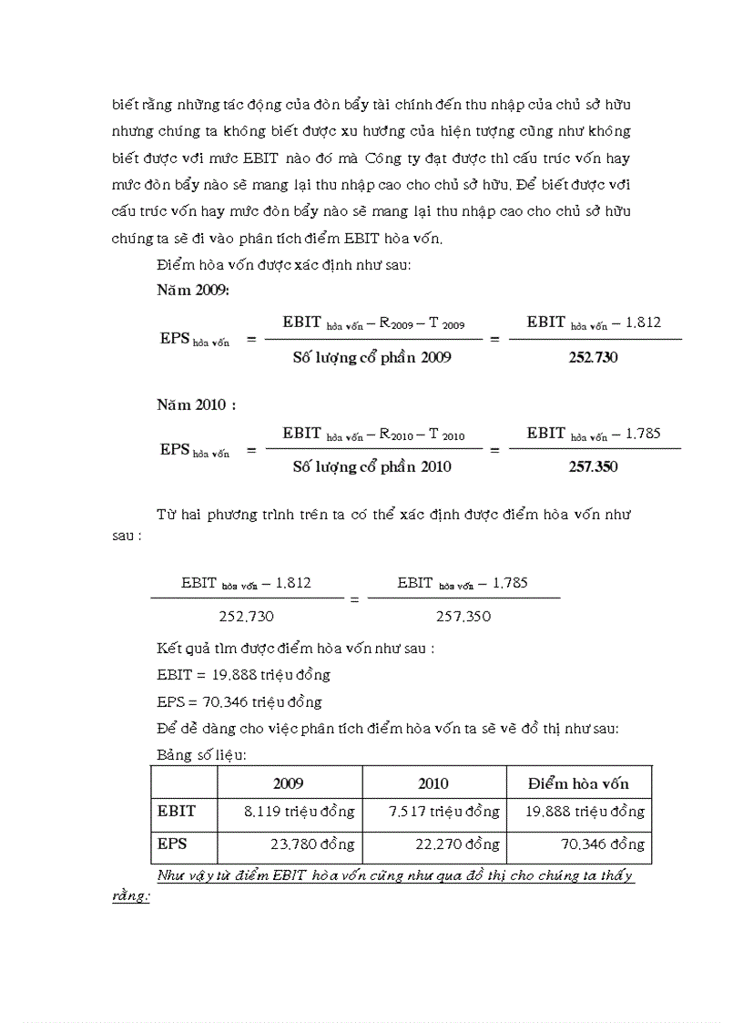image for page Phân tích cấu trúc vốn và chi phí sử dụng vốn của công ty cổ phần quảng cáo sao thế giới