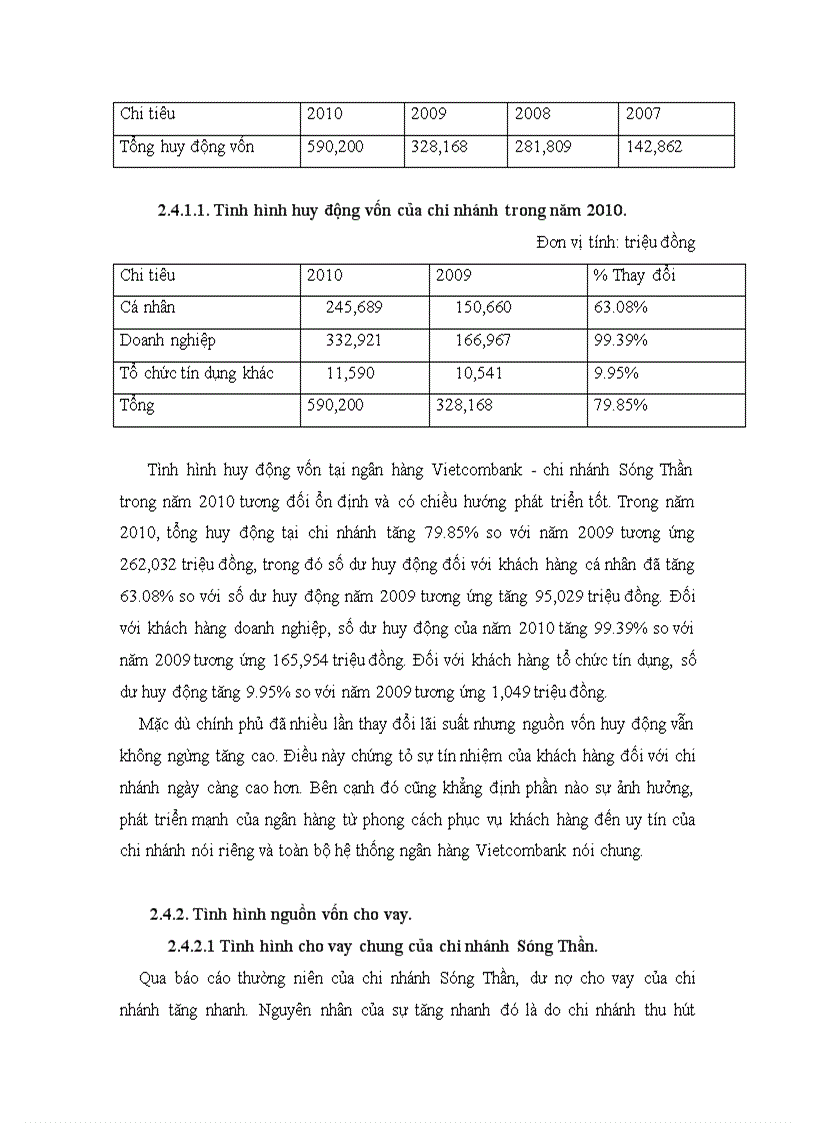 image for page Quản trị rủi ro tín dụng trong hoạt động kinh doanh của ngân hàng thương mại cổ phần ngoại thương việt nam
