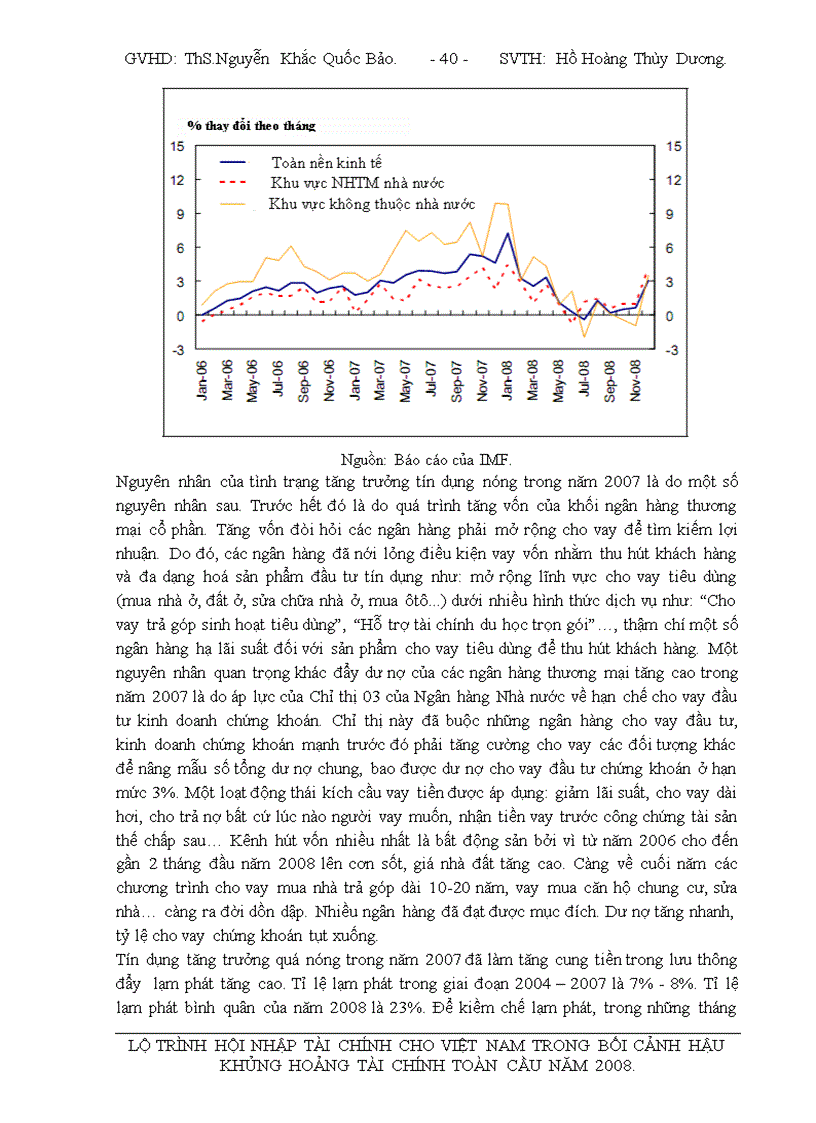 image for page Lộ trình hội nhập tài chính cho việt nam trong bối cảnh hậu khủng hoảng tài chính toàn cầu năm 2008