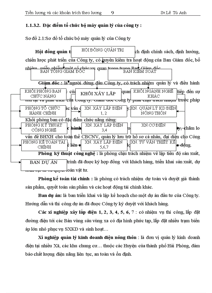 image for page Hoàn thiện kế toán tiền lương và các khoản trích theo lương tại công ty cổ phần đầu tư xây lắp điện hải phòng