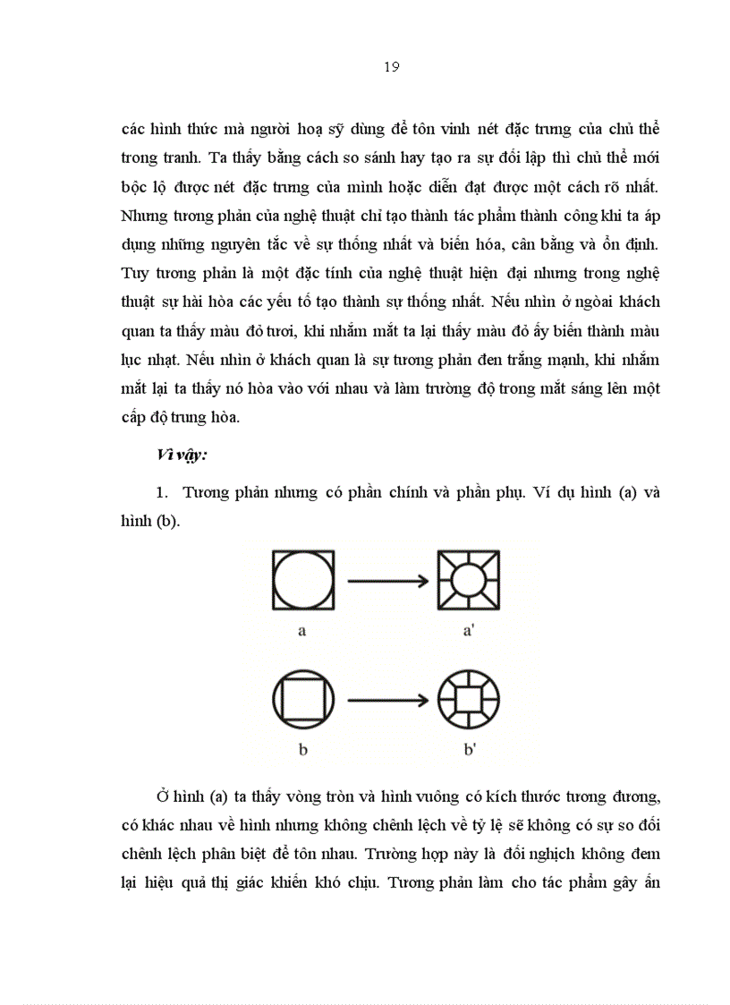 image for page Hình thế tương phản trong hội họa