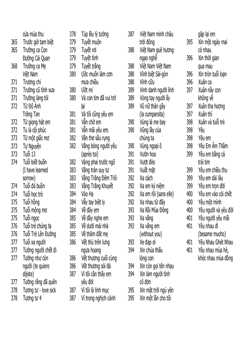 image for page 1256 Lời Bài Hát Việt