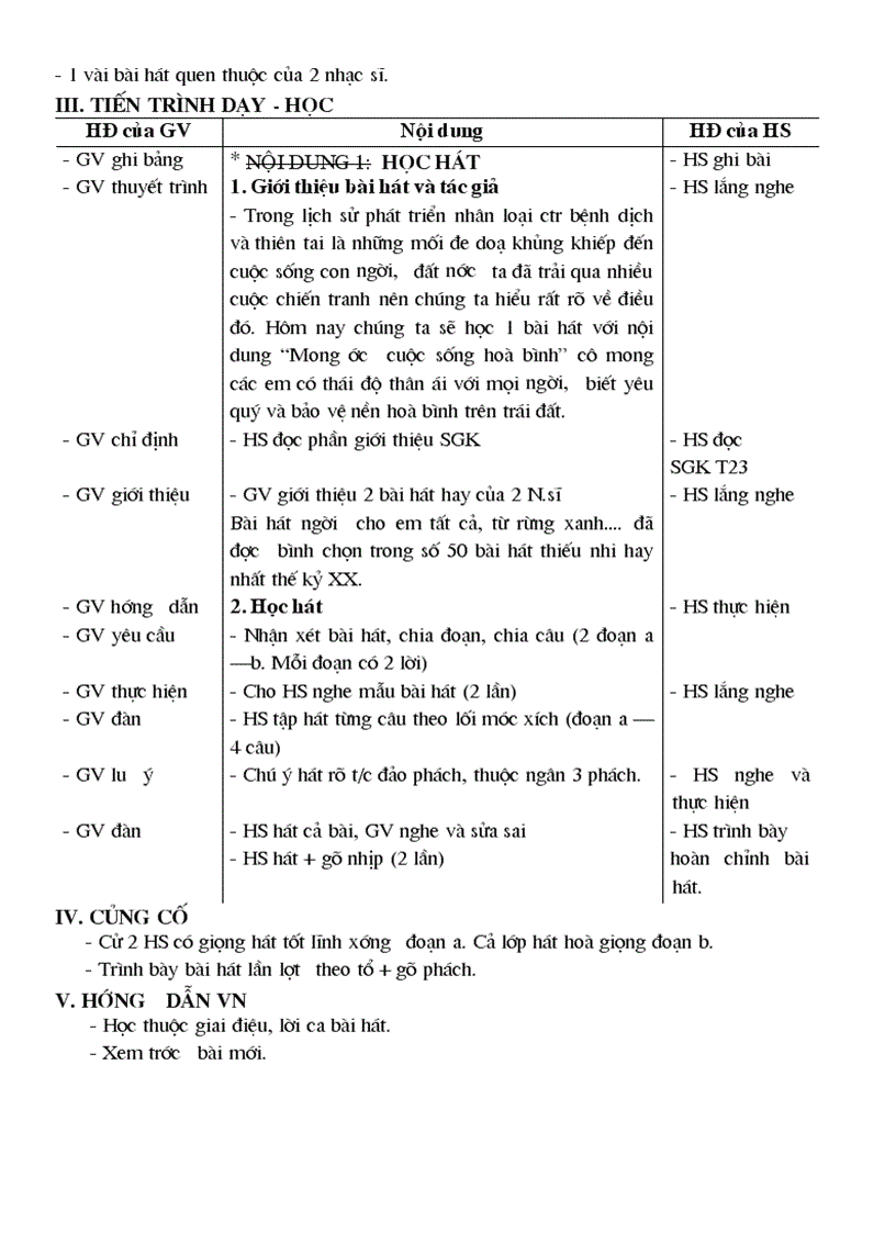 image for page A nhac 7