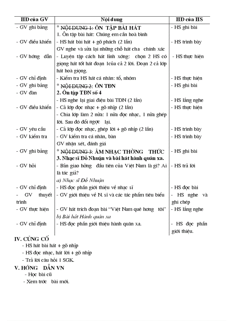 image for page A nhac 7